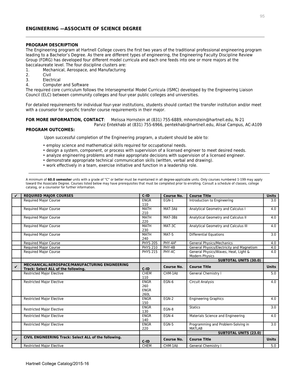 Engineering Associate of Science Degree