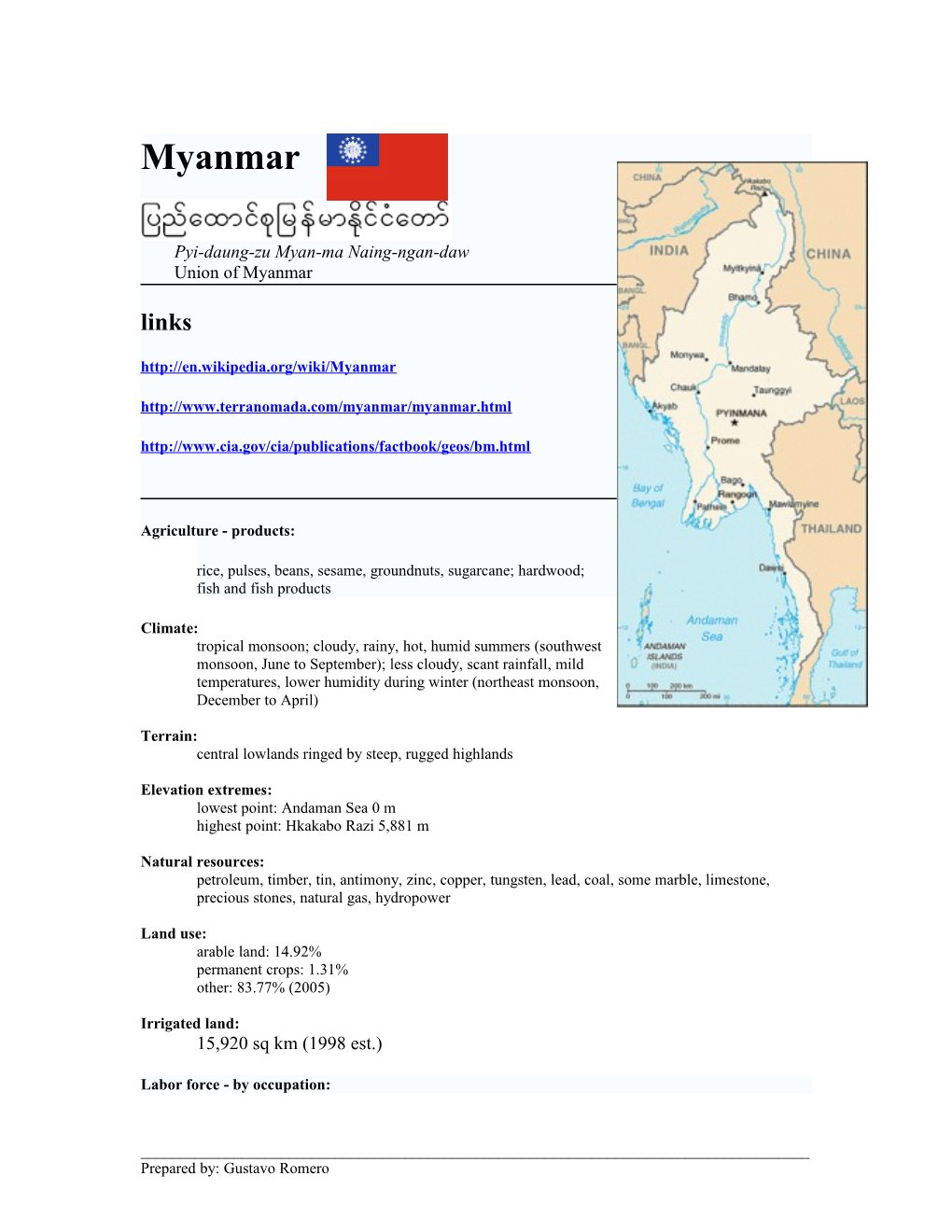 Pyi-Daung-Zu Myan-Ma Naing-Ngan-Dawunion of Myanmar