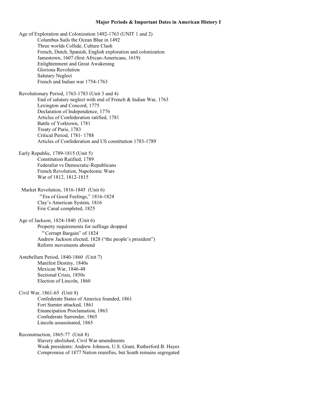 Major Periods & Important Dates in American History I