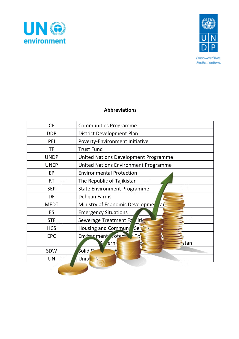 Communities Programme