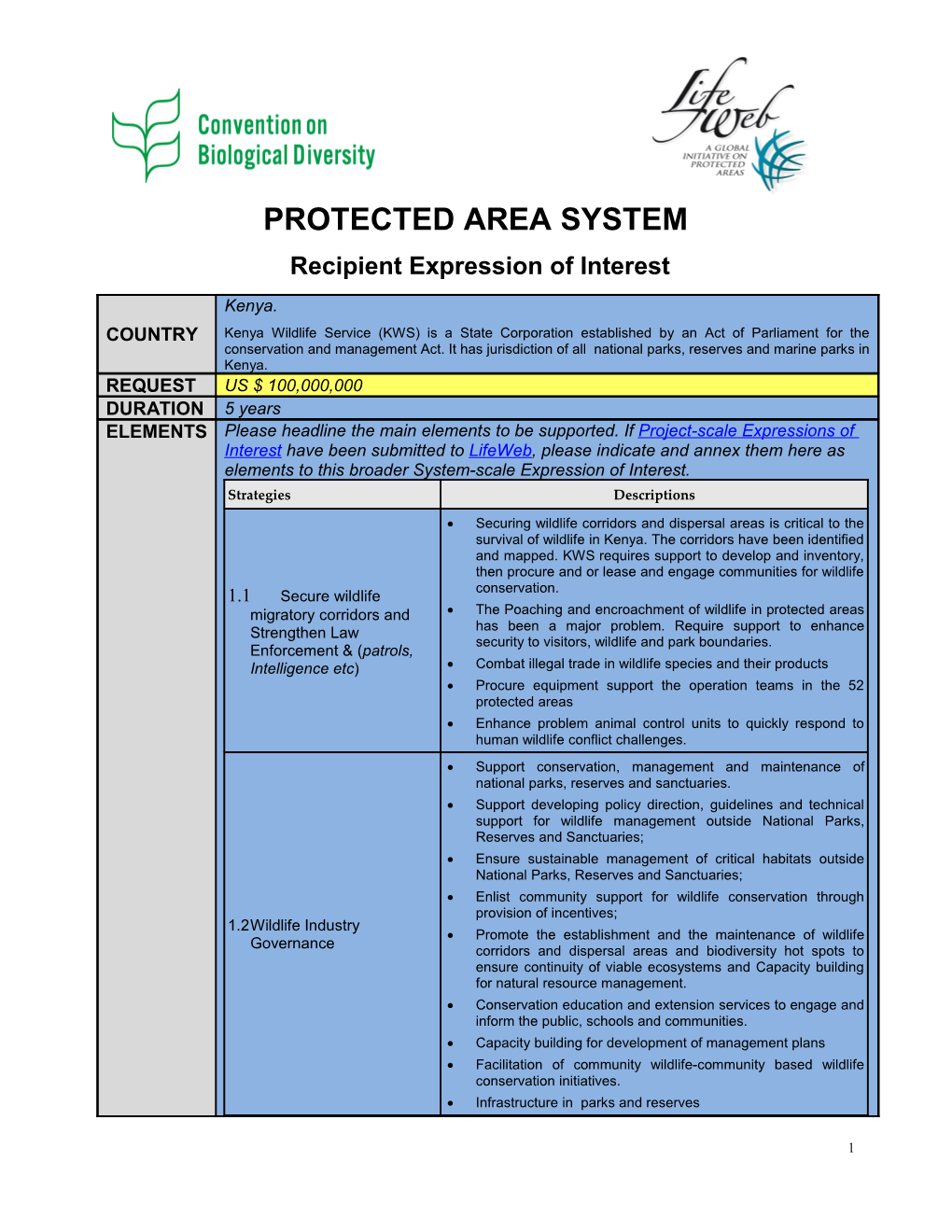 Protected Area System