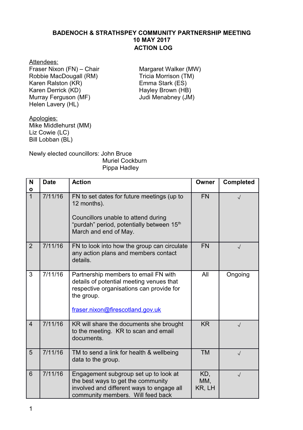 Badenoch & Strathspey Community Partnership Meeting