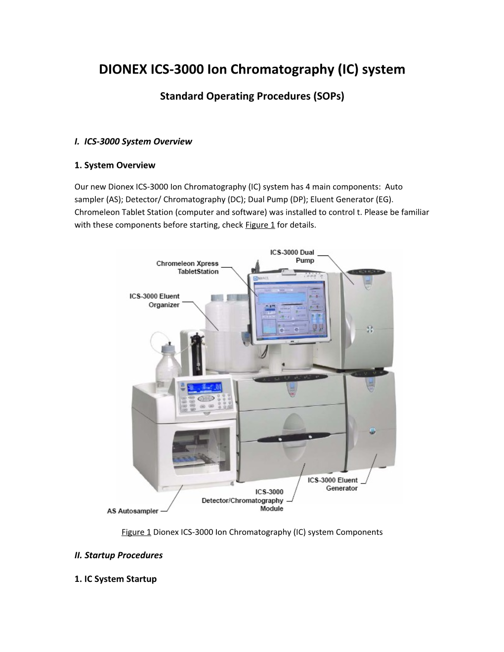 DIONEX ICS-3000 Ion Chromatography (IC) System