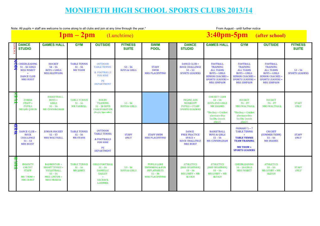 Monifieth High School Sport Clubs 2003/2004