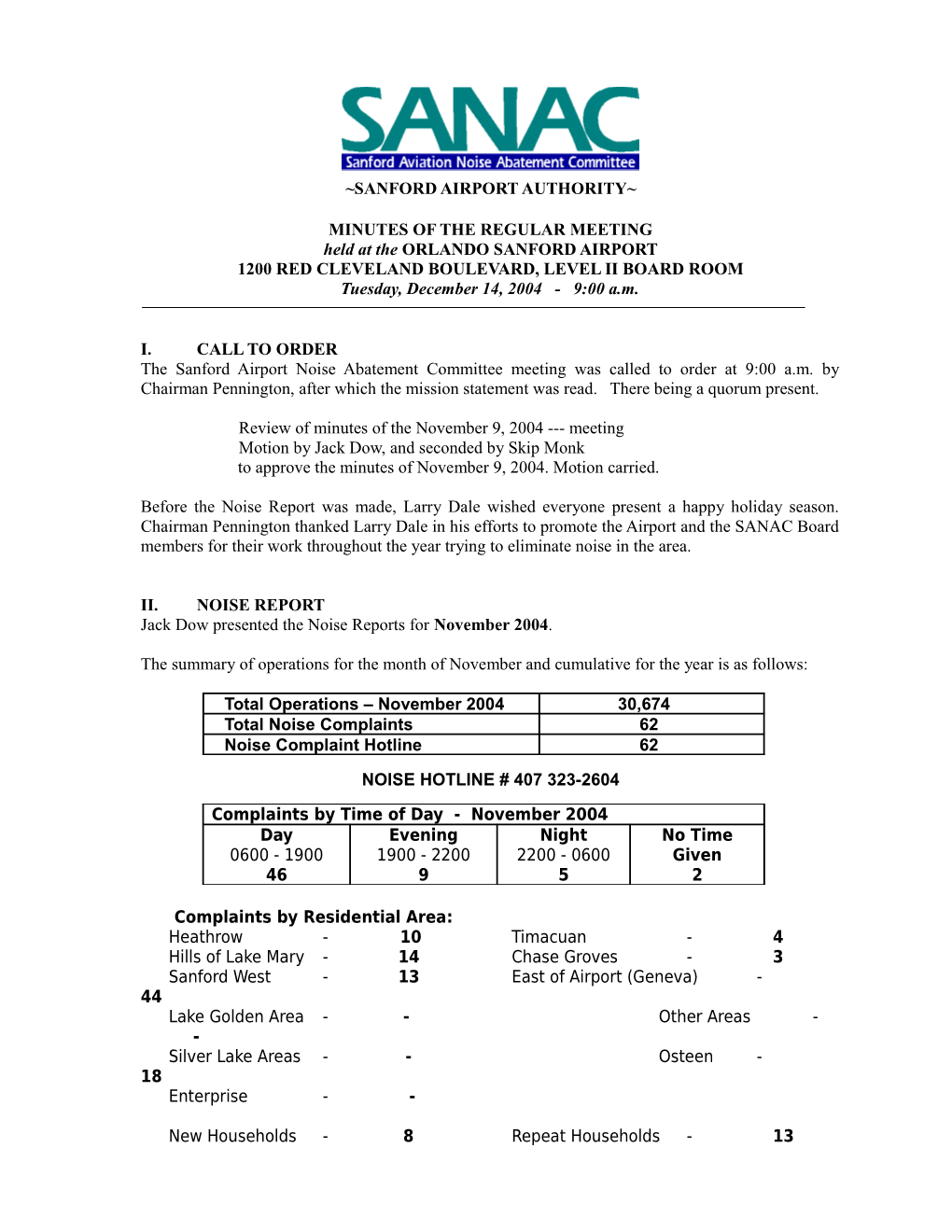 Minutes of the Regular Meeting of The s19