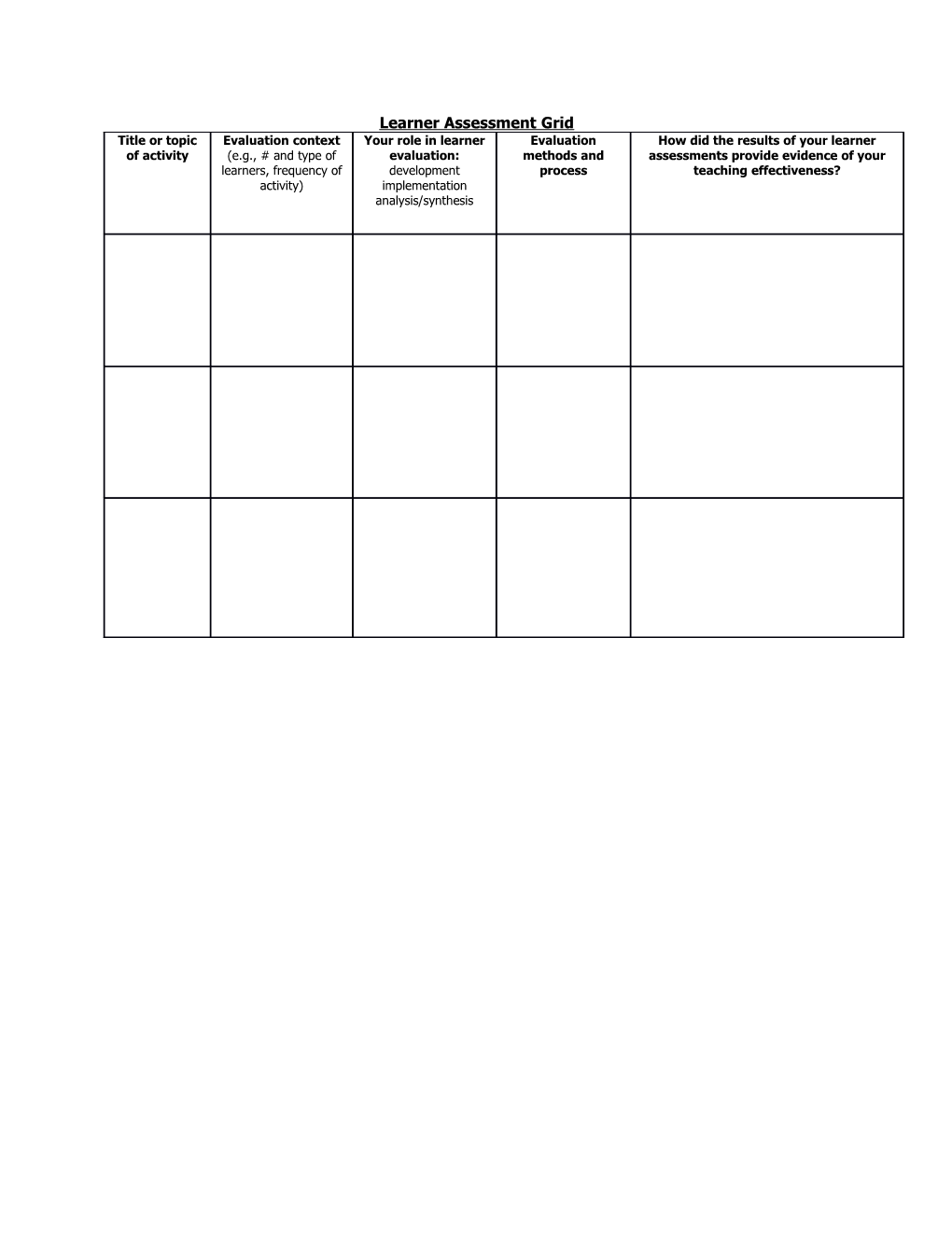 Learner Assessment Grid