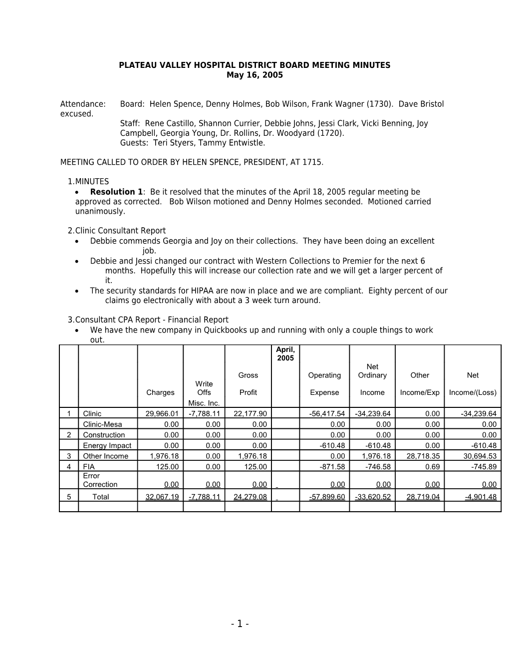 Plateau Valley Hospital District Board Meeting Notice s1