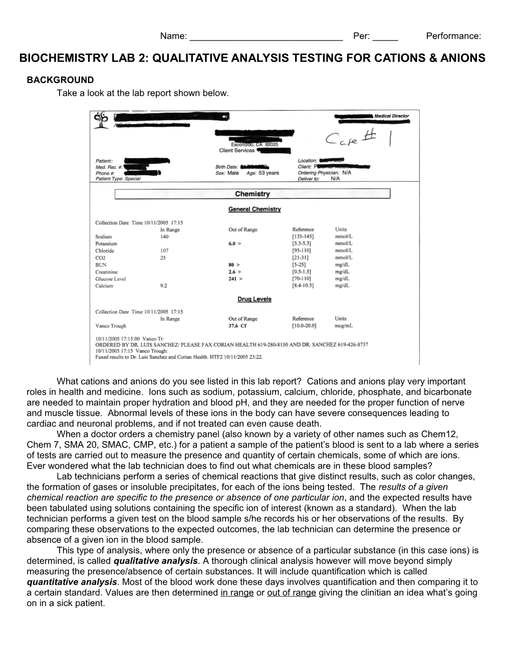 Qualitative Analysis: Testing For Cations And Anions