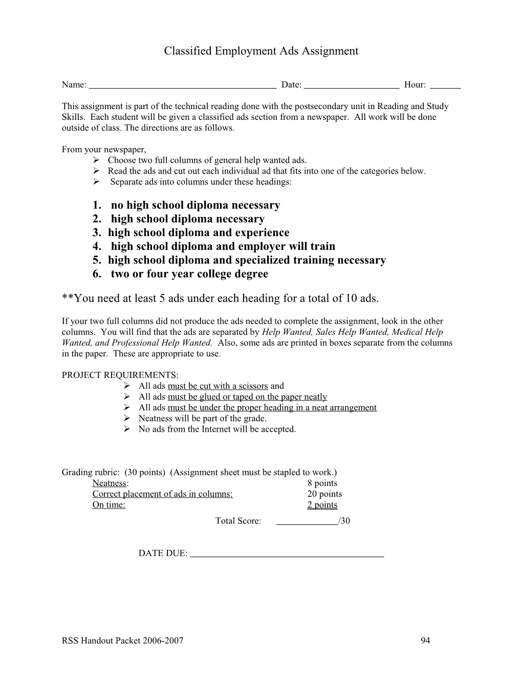 Classified Employment Ads Assignment