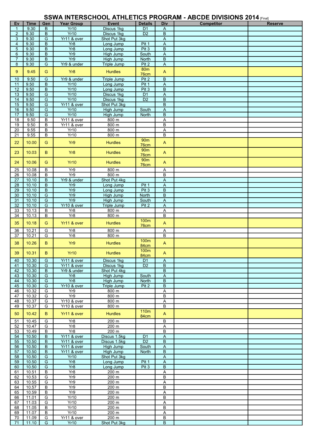 Interschool Athletics Program