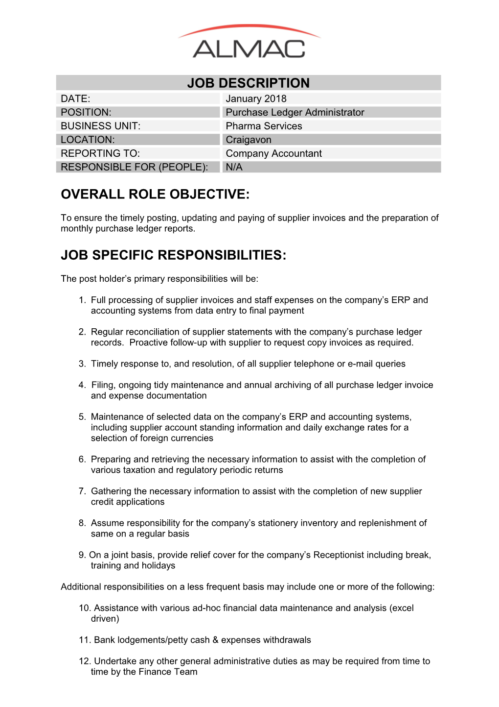 Overall Role Objective s2