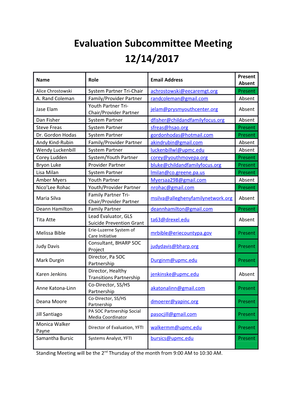 Evaluation Subcommittee Meeting 12/14/2017