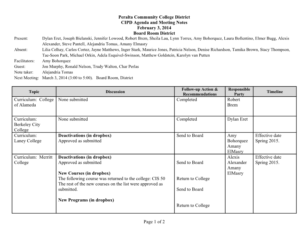 Peralta Community College District s19