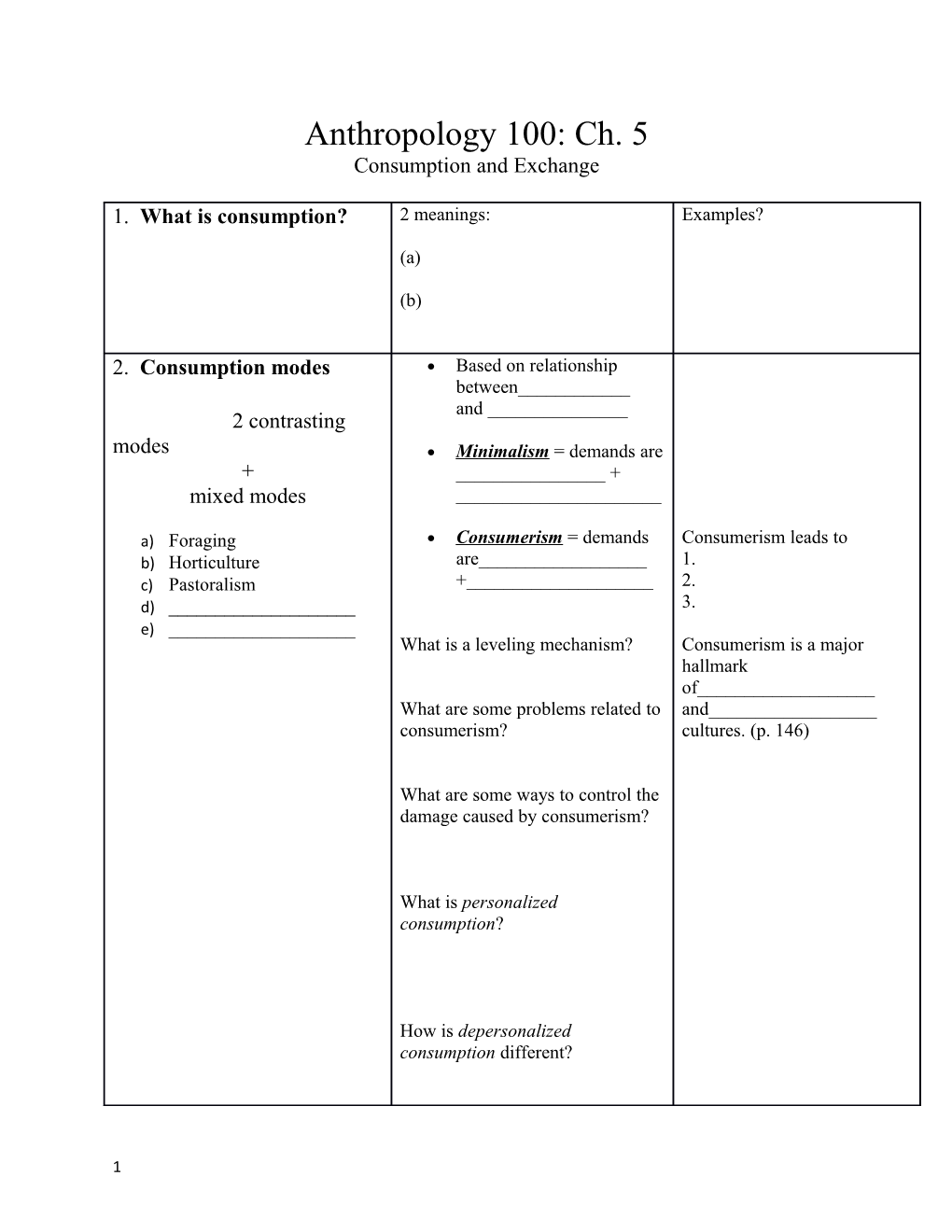 Chapter 5, Part 2: Culture and Exchange