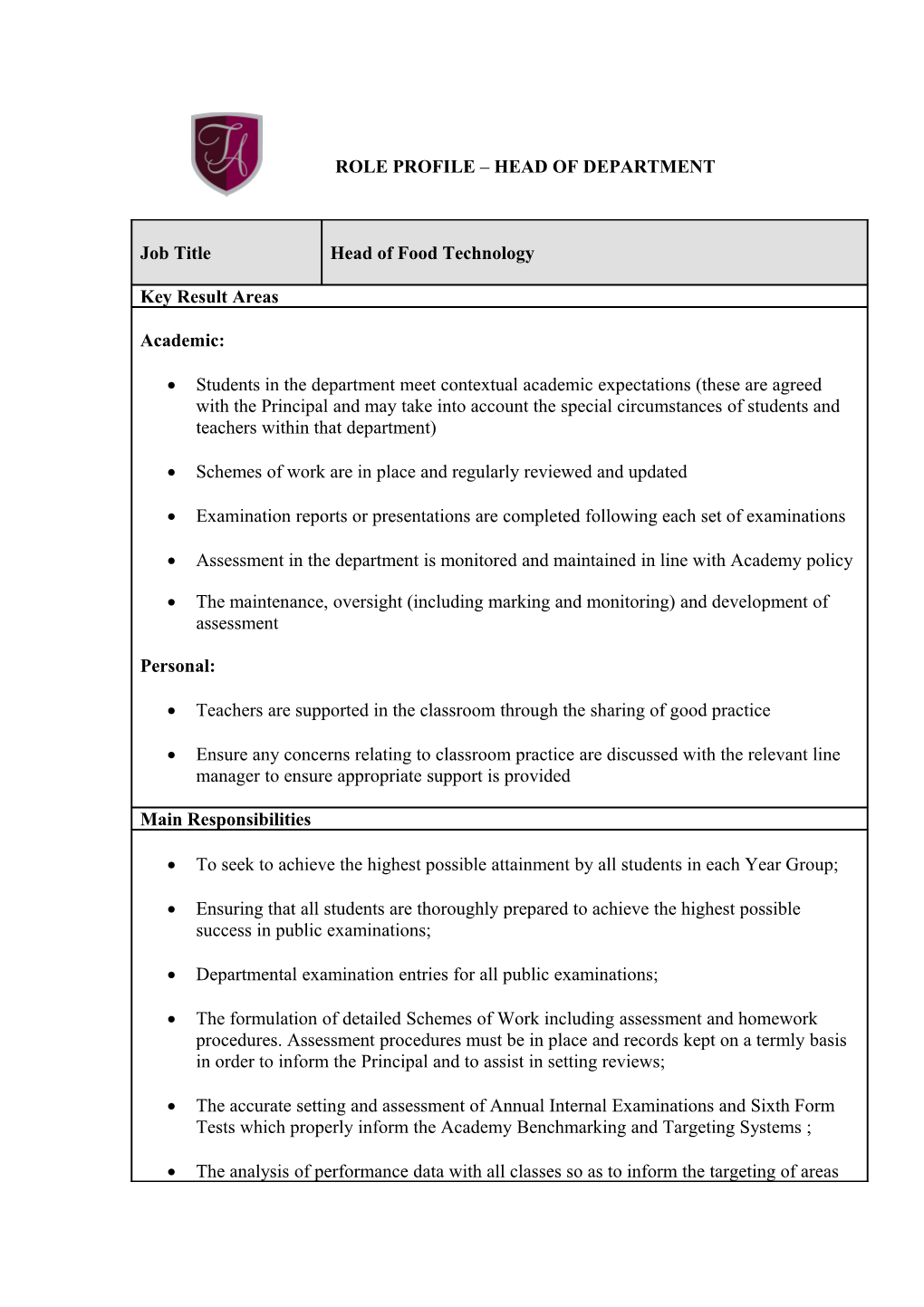 Role Profile Head of Department