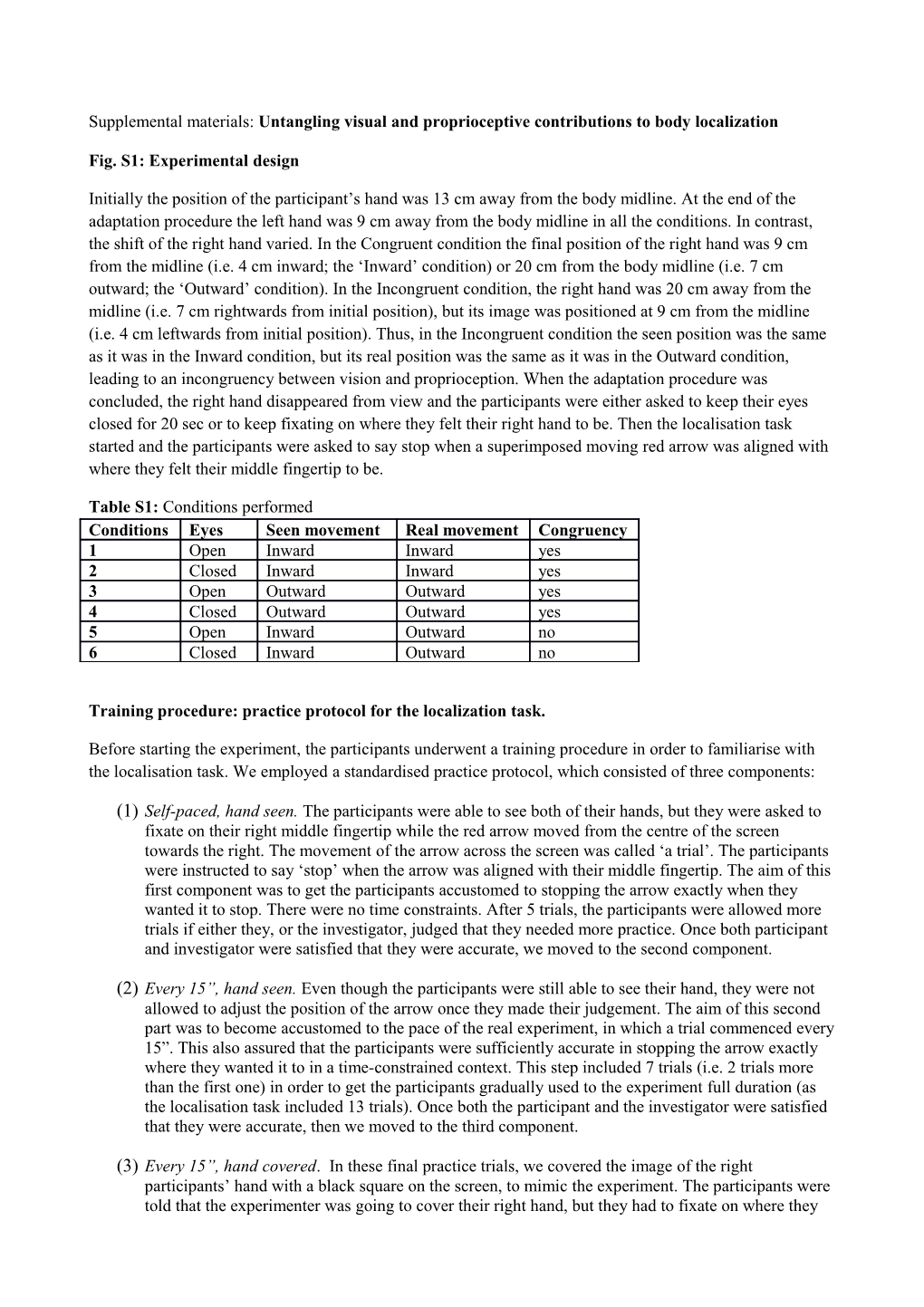 Supplemental Materials: Untangling Visual and Proprioceptive Contributions to Body Localization