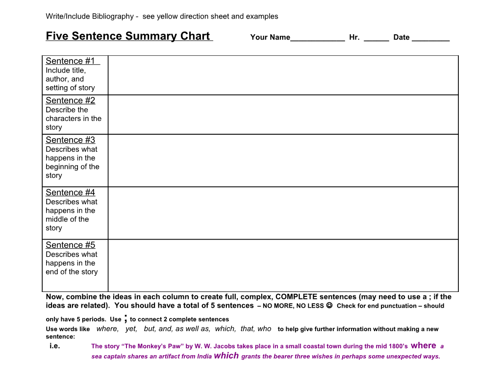 Five Sentence Summary Chart