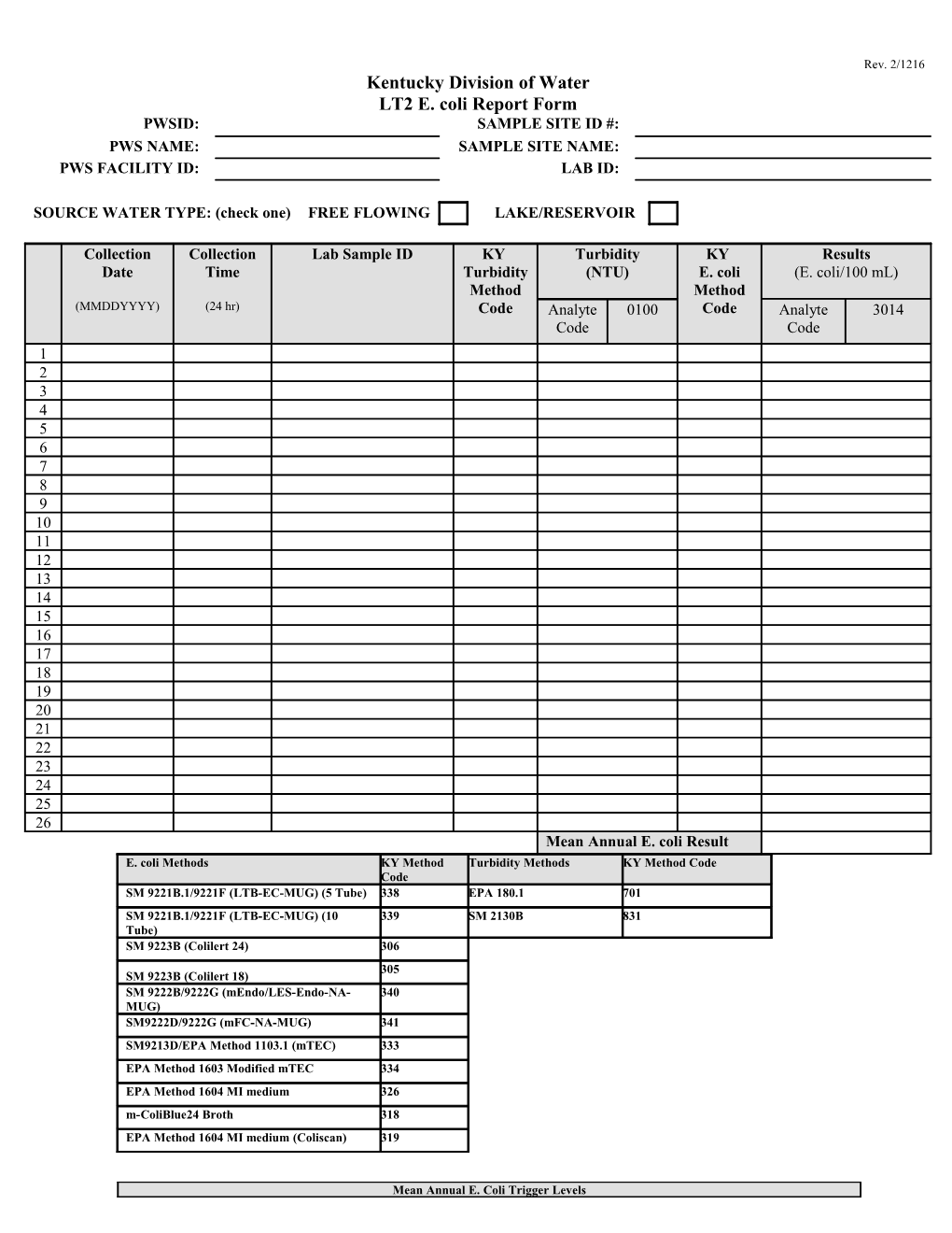 LT2 E. Coli Report Form