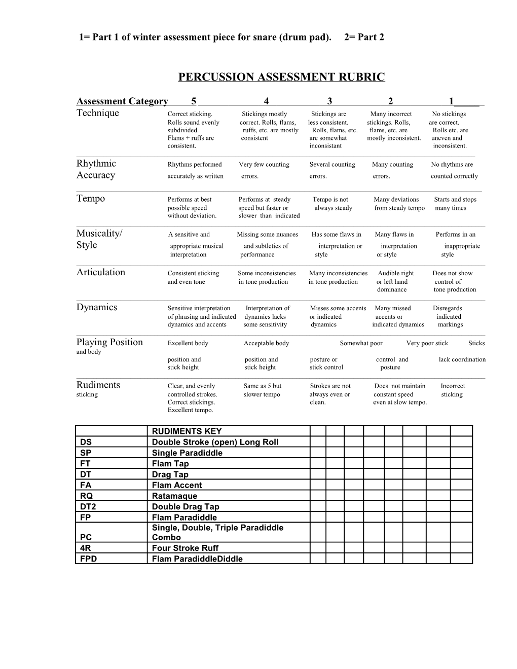 Percussion Performance Rubric