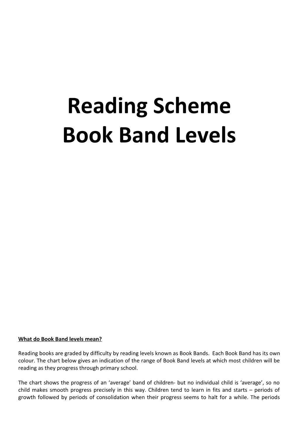 What Do Book Band Levels Mean