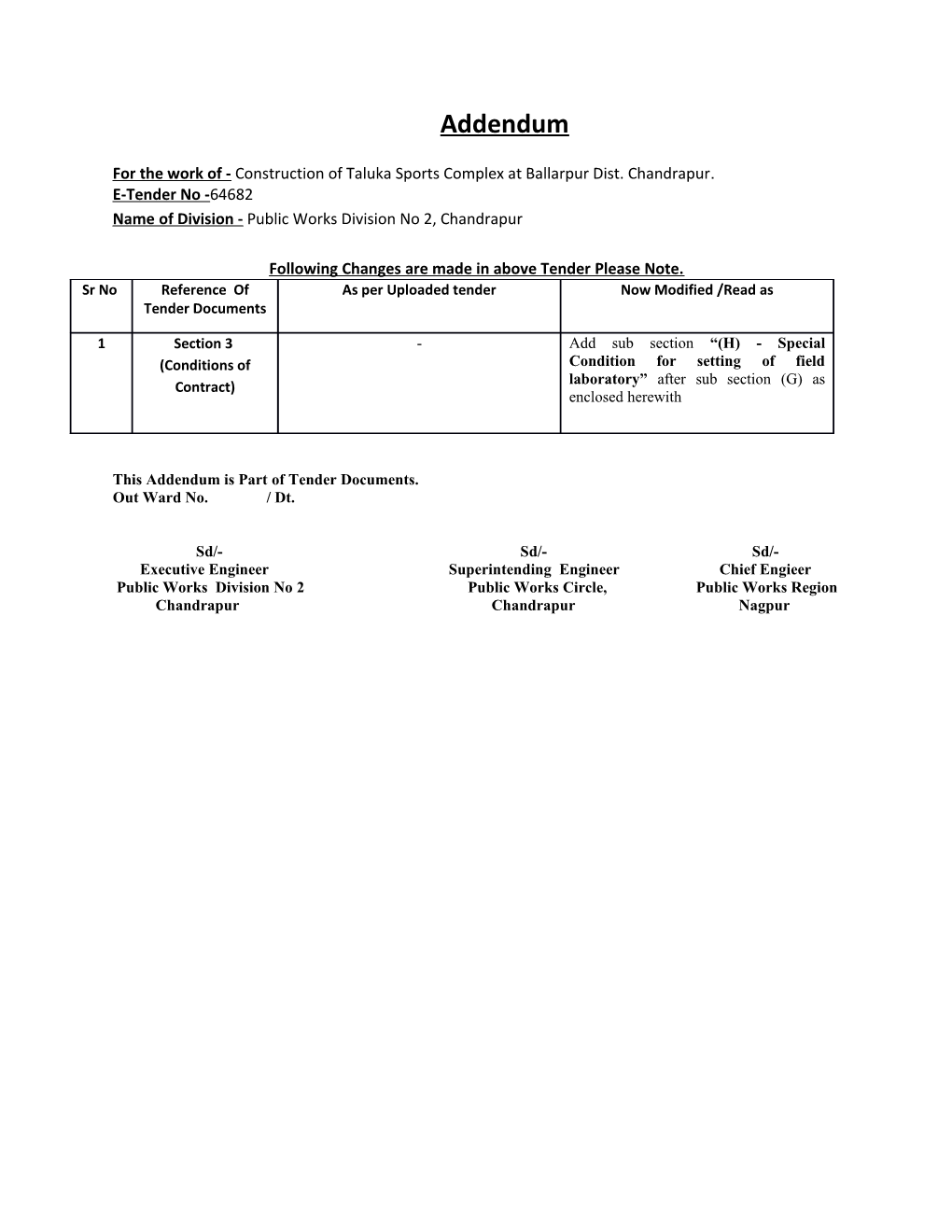 Following Changes Are Made in Above Tender Please Note