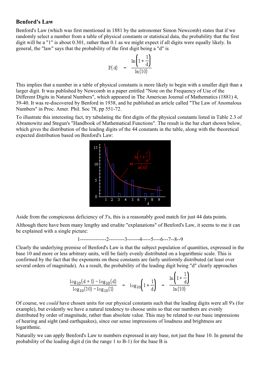 Benford's Law (Which Was First Mentioned in 1881 by the Astronomer Simon Newcomb) States