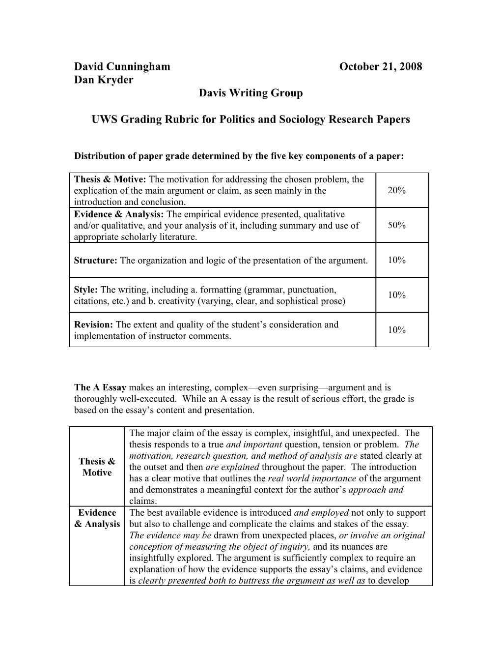 Evaluating Student Writing