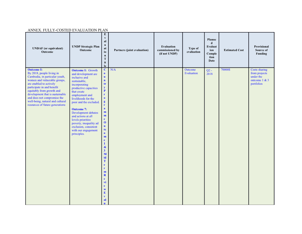 Annex. Fully-Costed Evaluation Plan