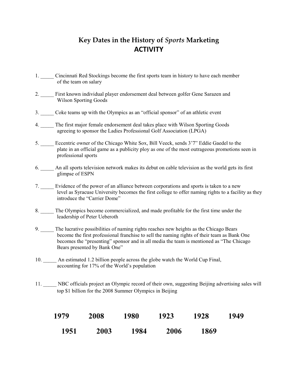 Key Dates in the History of Sports Marketing