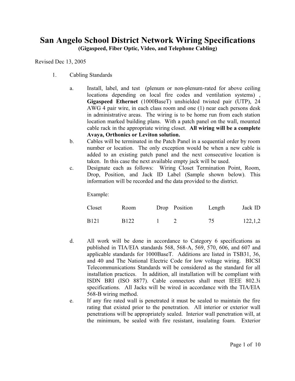 San Angelo School District Network Wiring Specifications