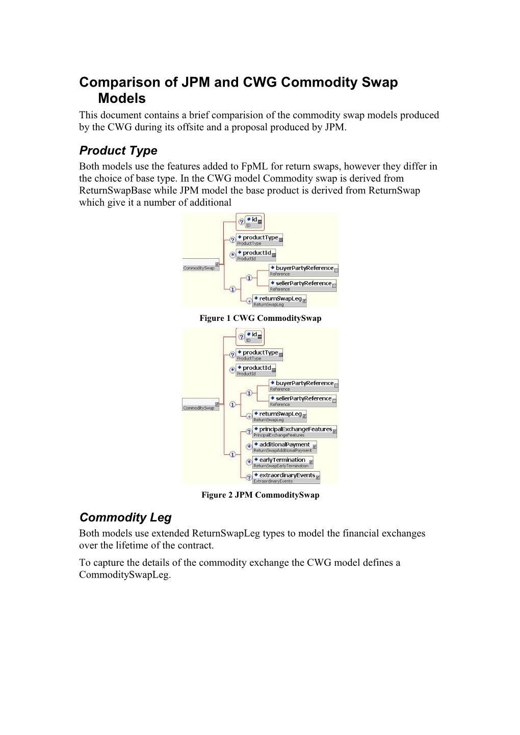 Comparison of JPM and CWG Commodity Swap Models