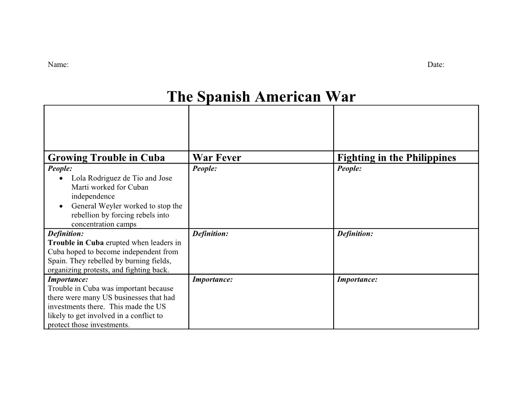 The Spanish American War