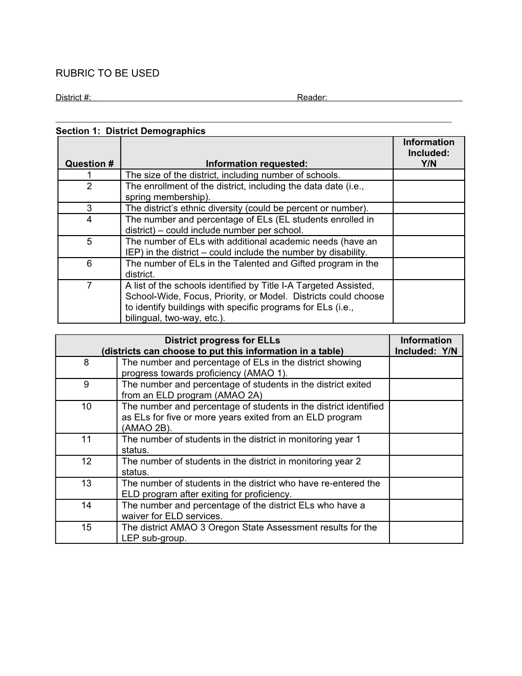 Section 2: School District Information on Program Goals (OCR Step 1)