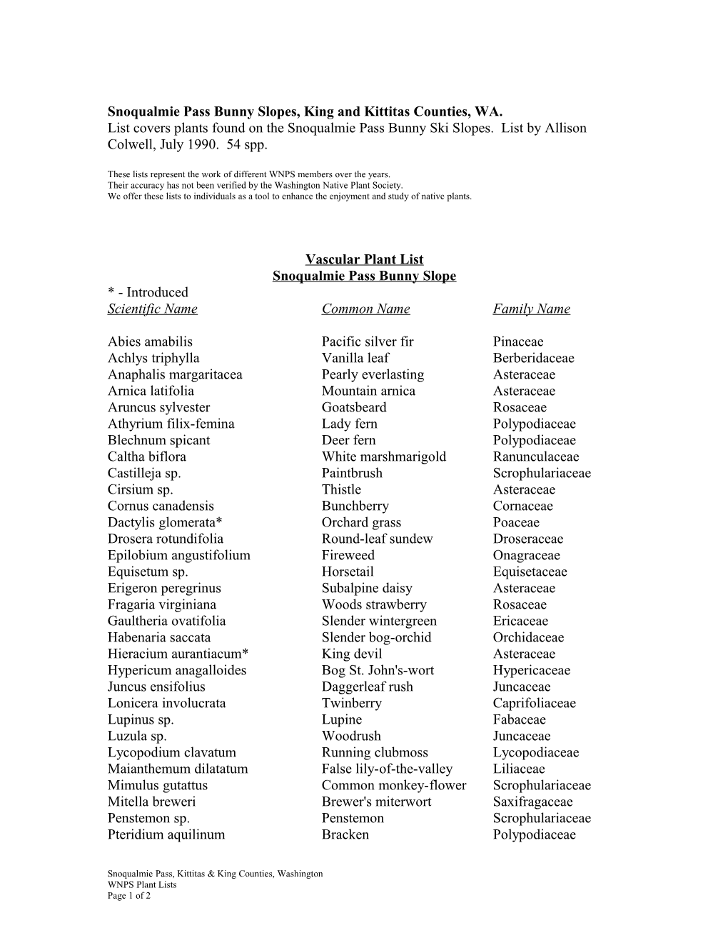 Vascular Plant List s14