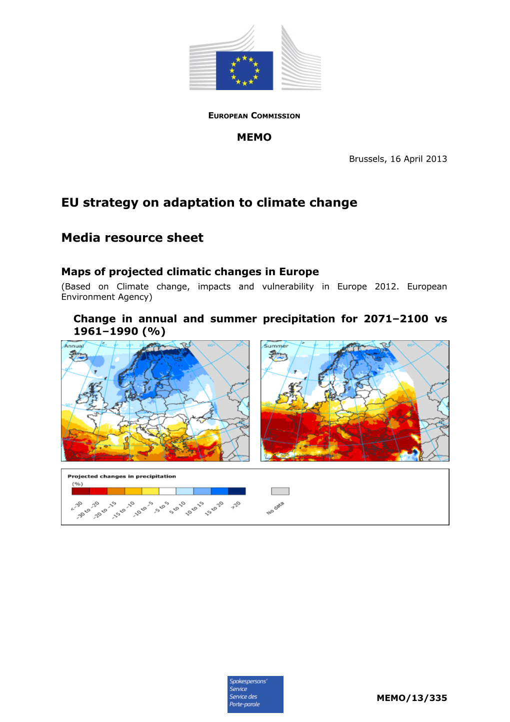EU Strategy on Adaptation to Climate Change