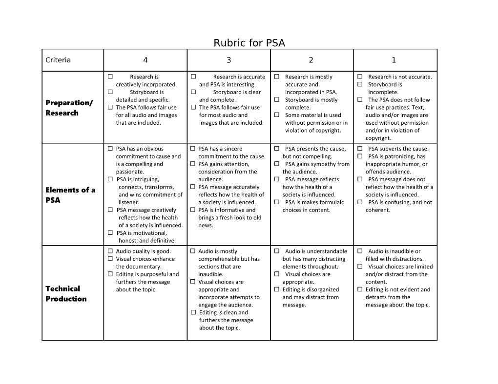Rubric for Interview