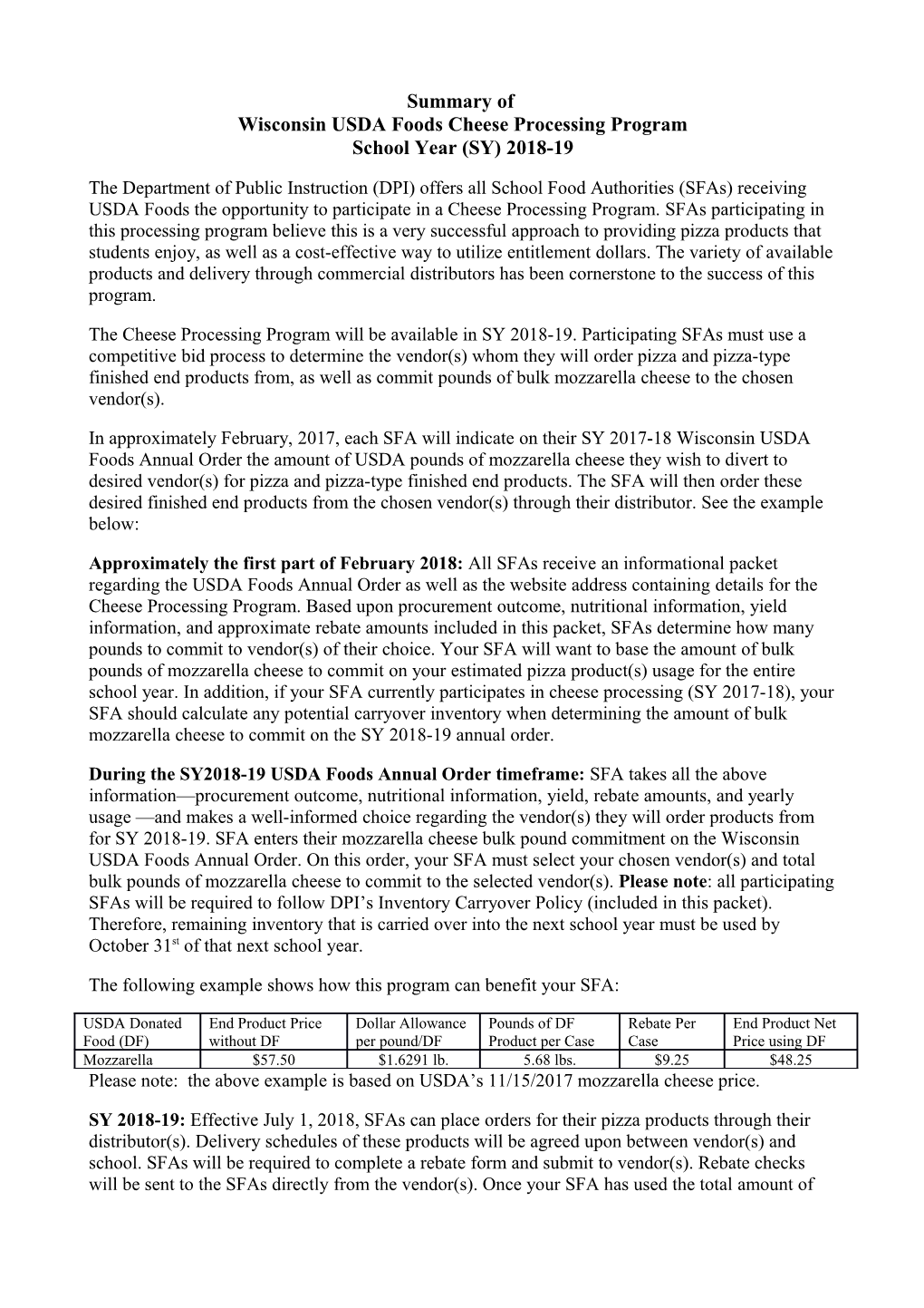 Summary of Cheese Processing Program