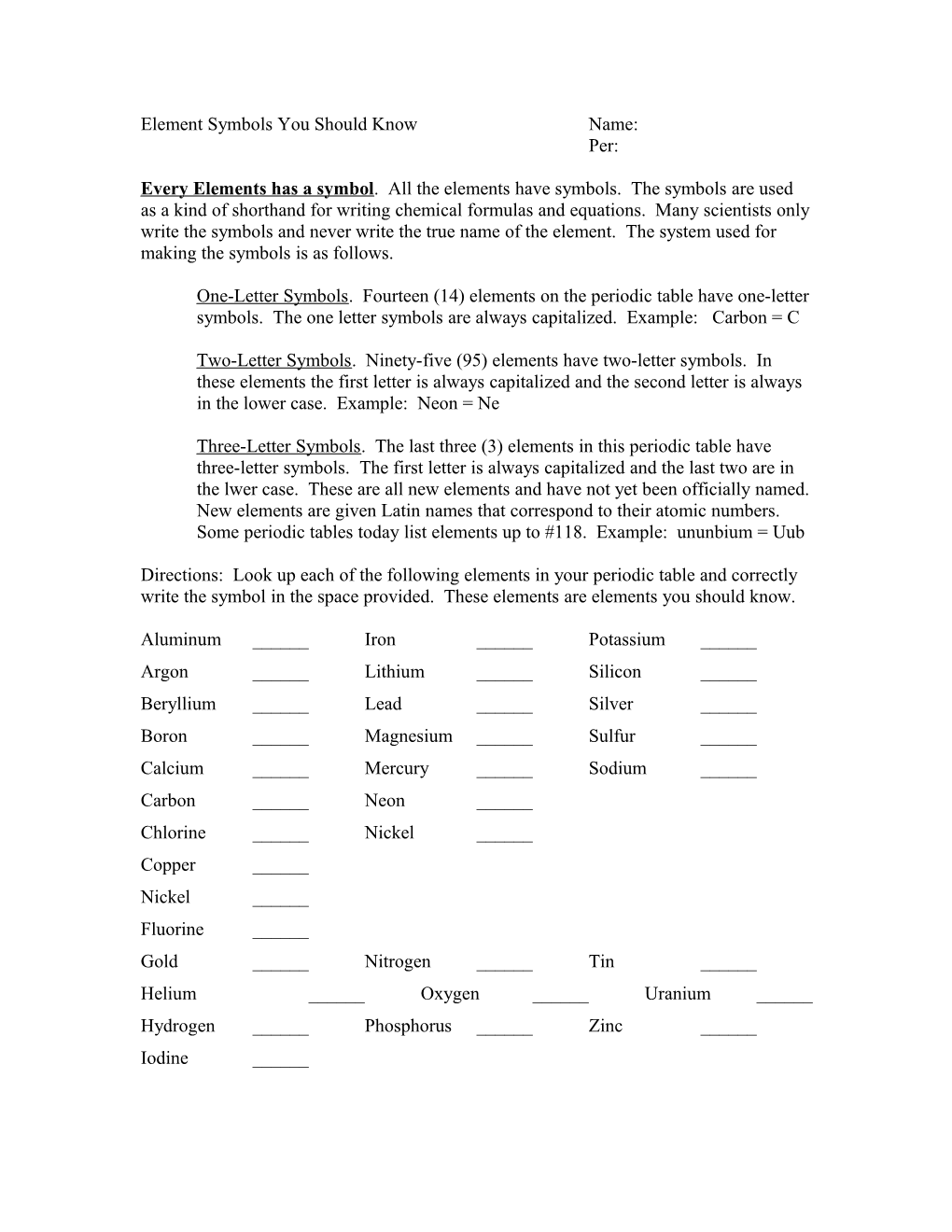 Element Symbols You Should Know