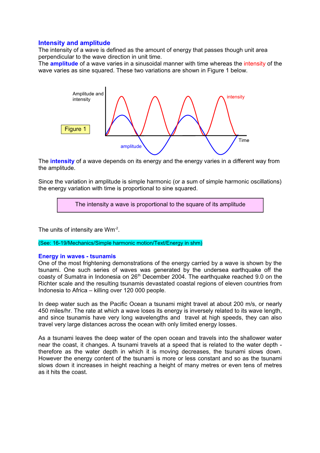 Intensity and Amplitude