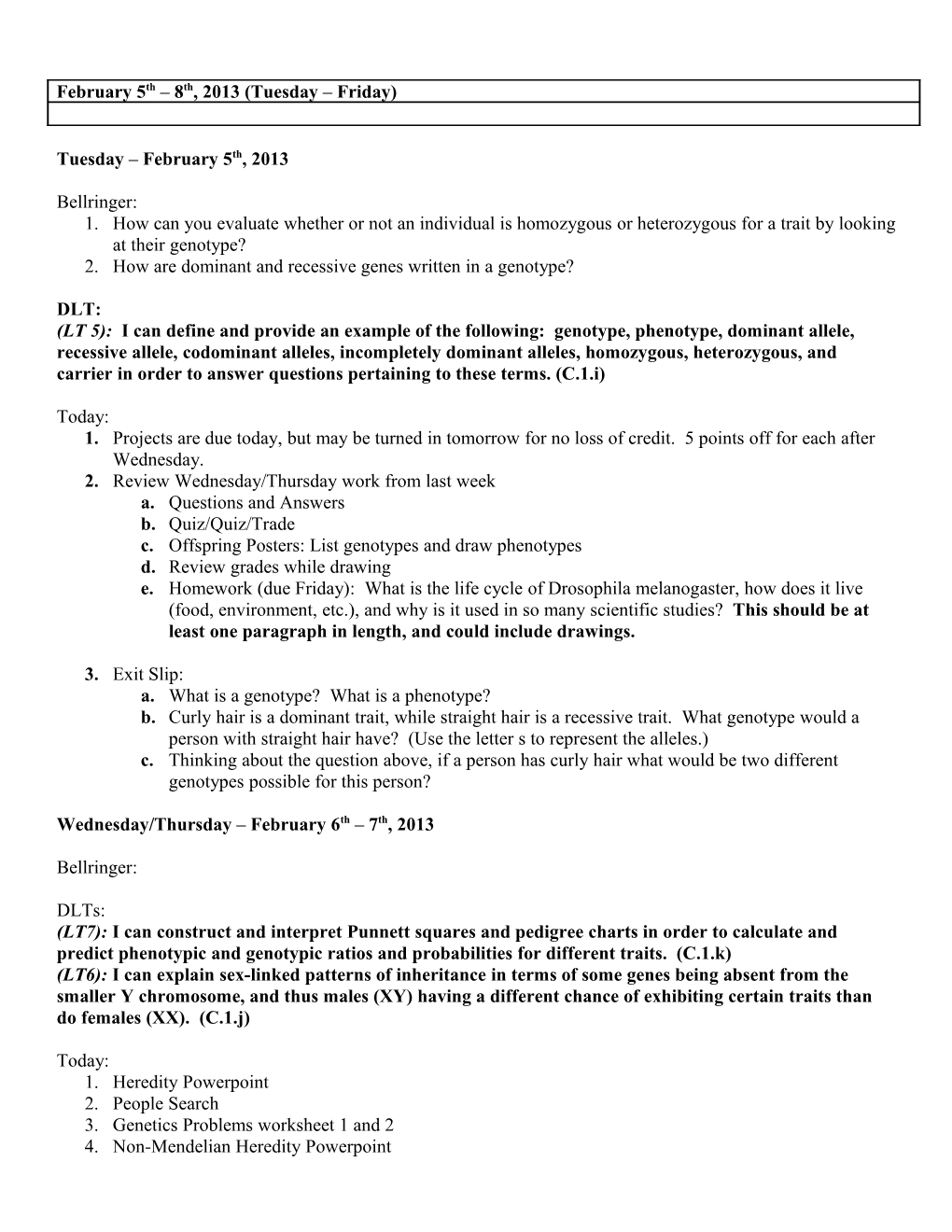 LT6: I Can Explain Sex-Linked Patterns of Inheritance in Terms of Some Genes Being Absent