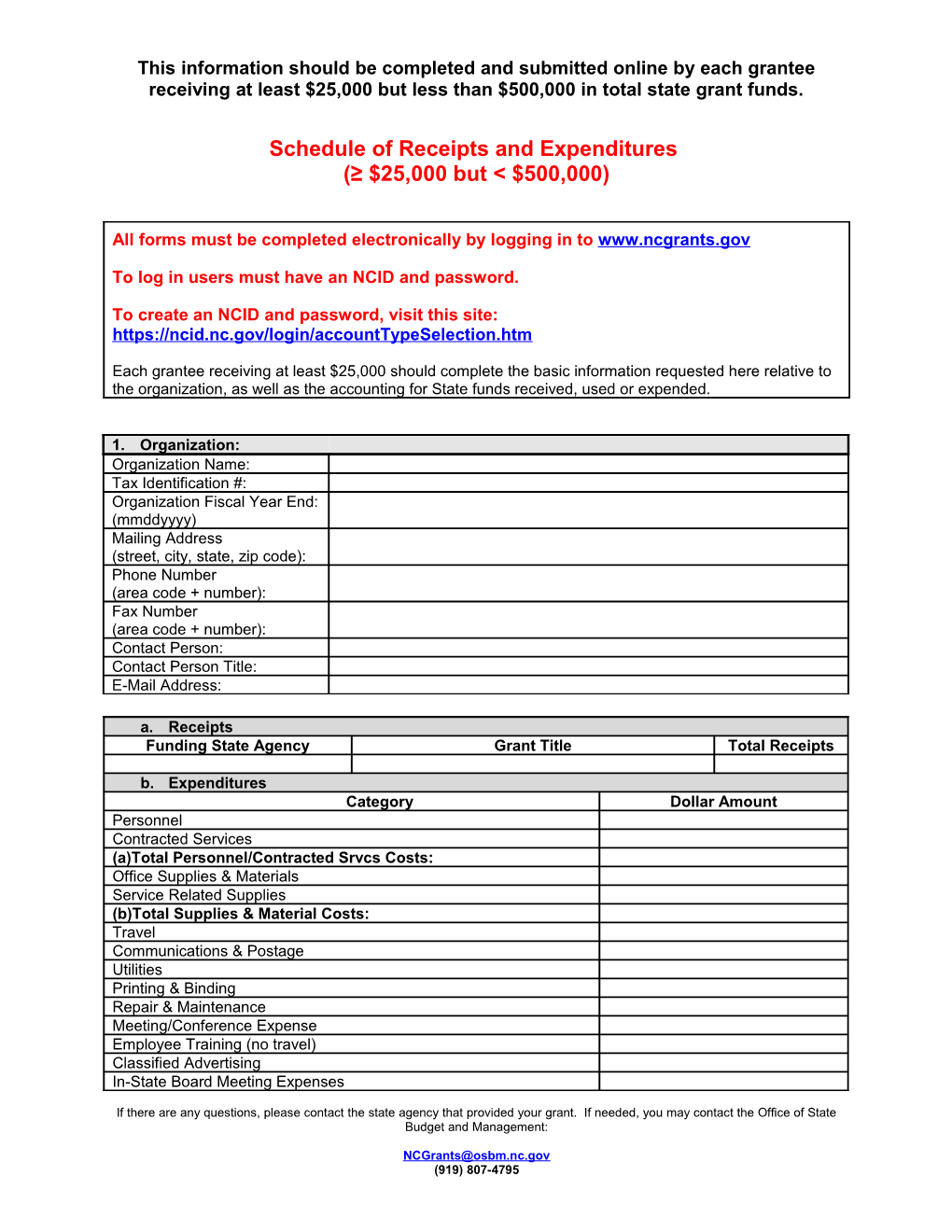 Schedule of Receipts and Expenditures