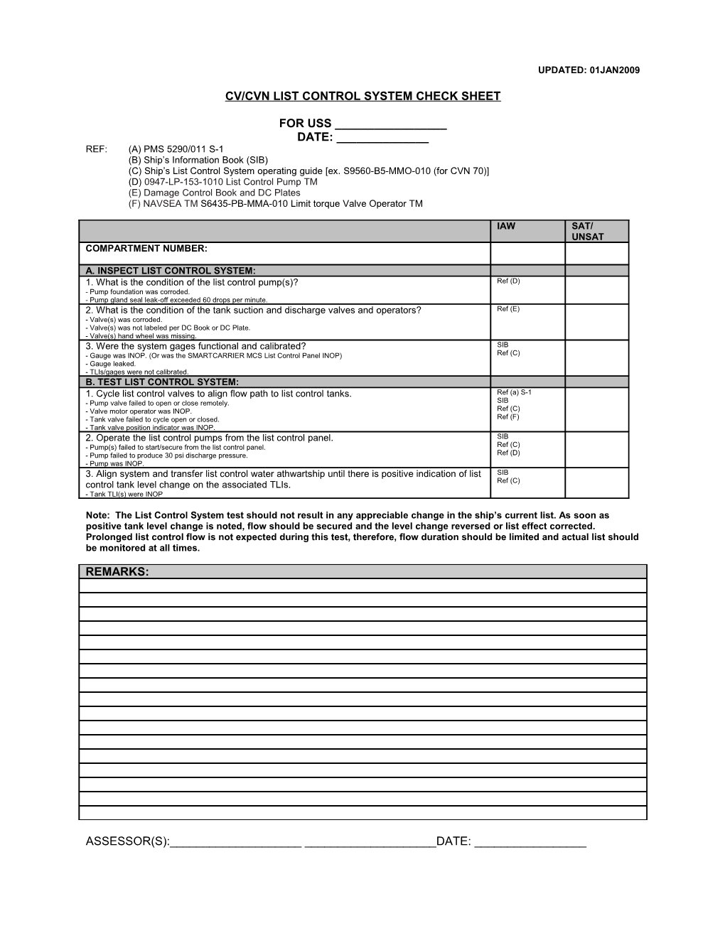Cv/Cvn List Control System Check Sheet