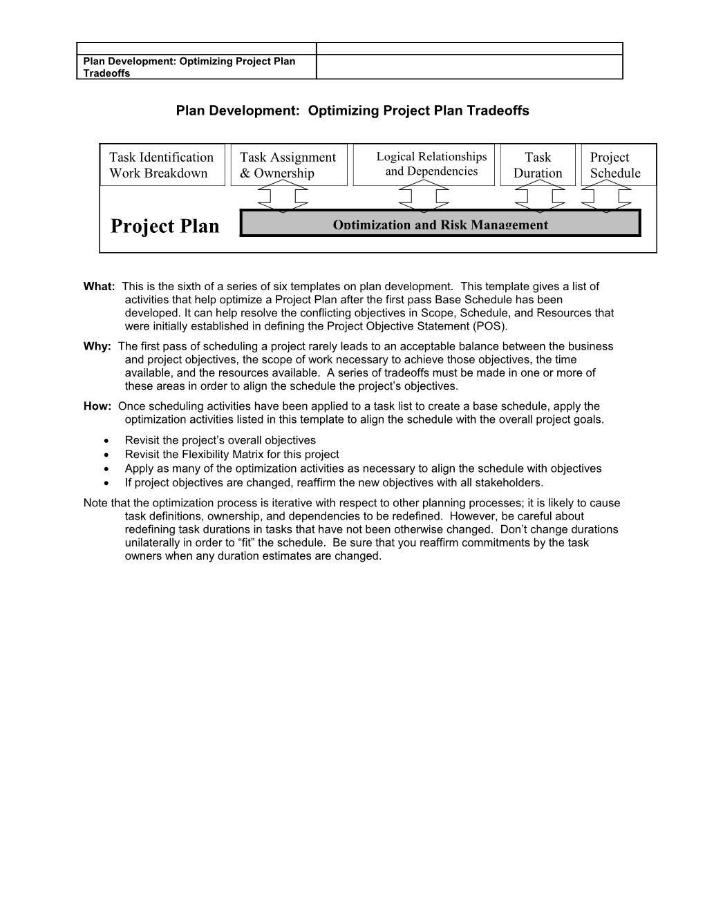 Plan Development: Optimizing Project Plan Tradeoffs