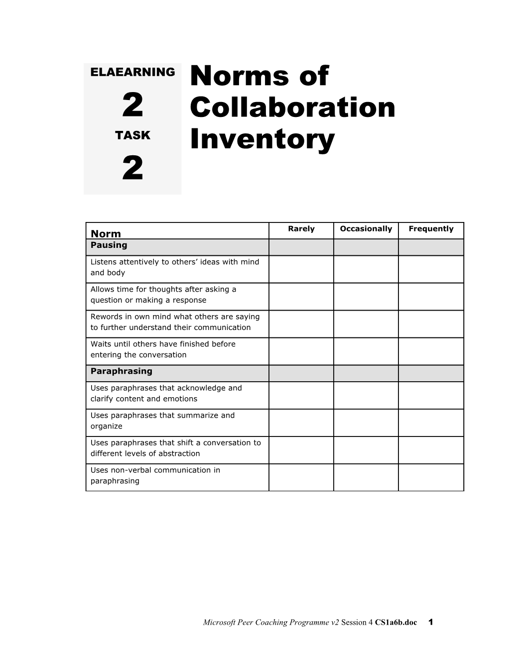 Norms of Collaboration Inventory