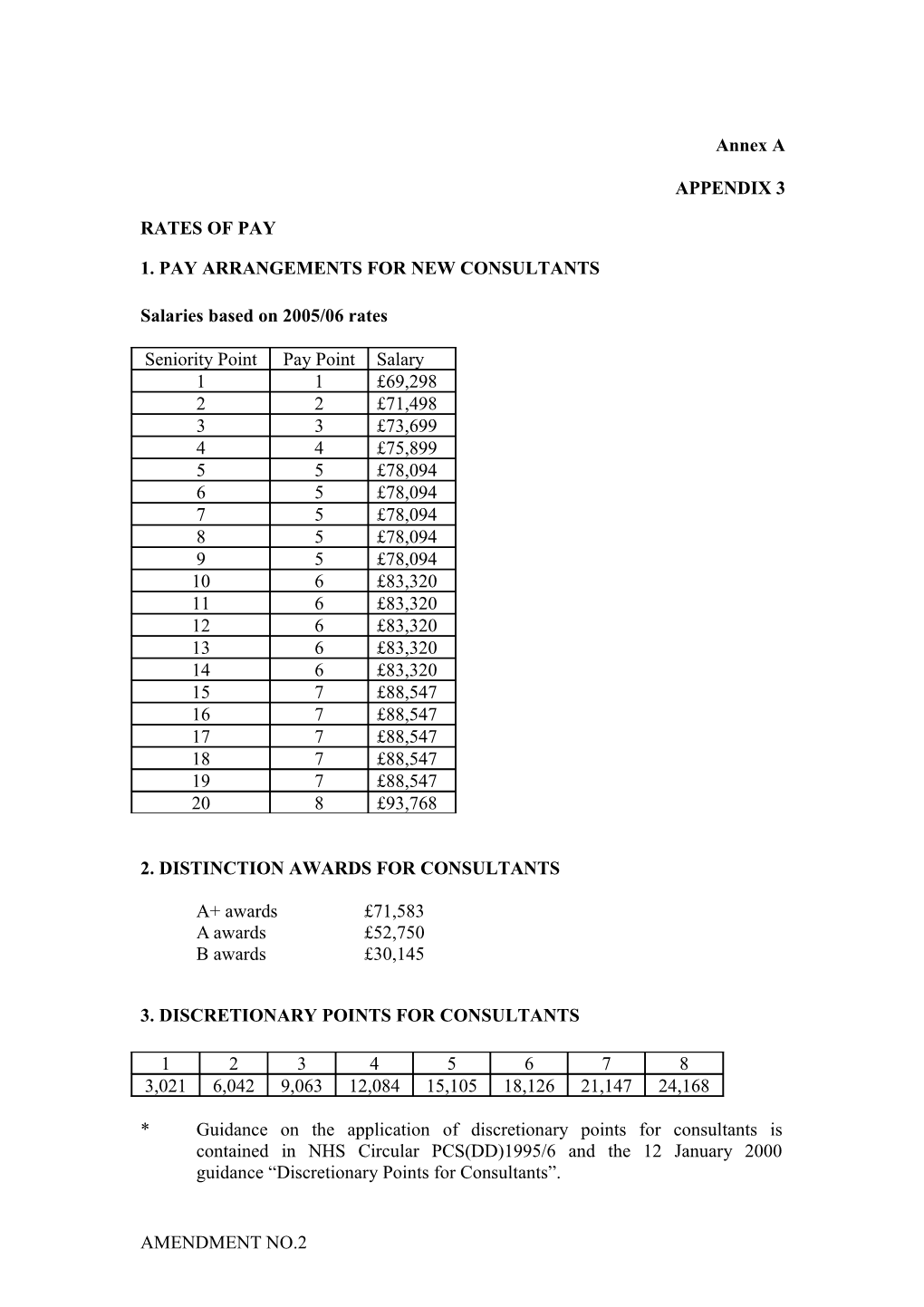 1. Pay Arrangements for New Consultants