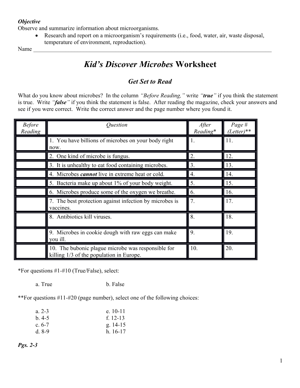 Observe and Summarize Information About Microorganisms s1