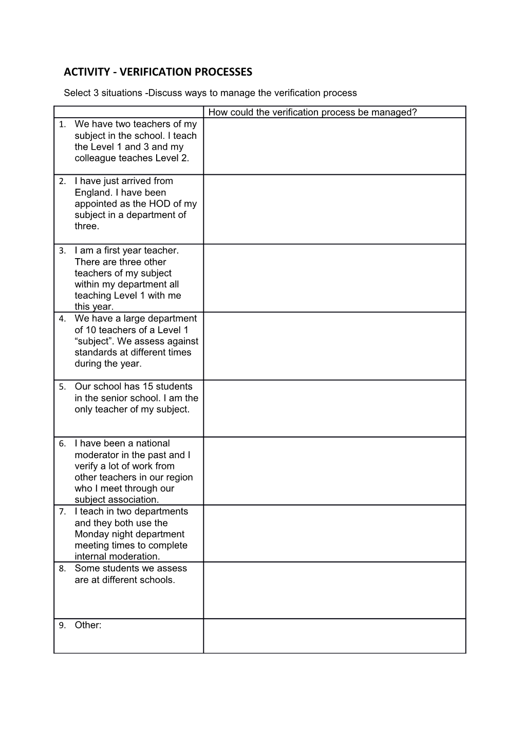 Activity - Verification Processes