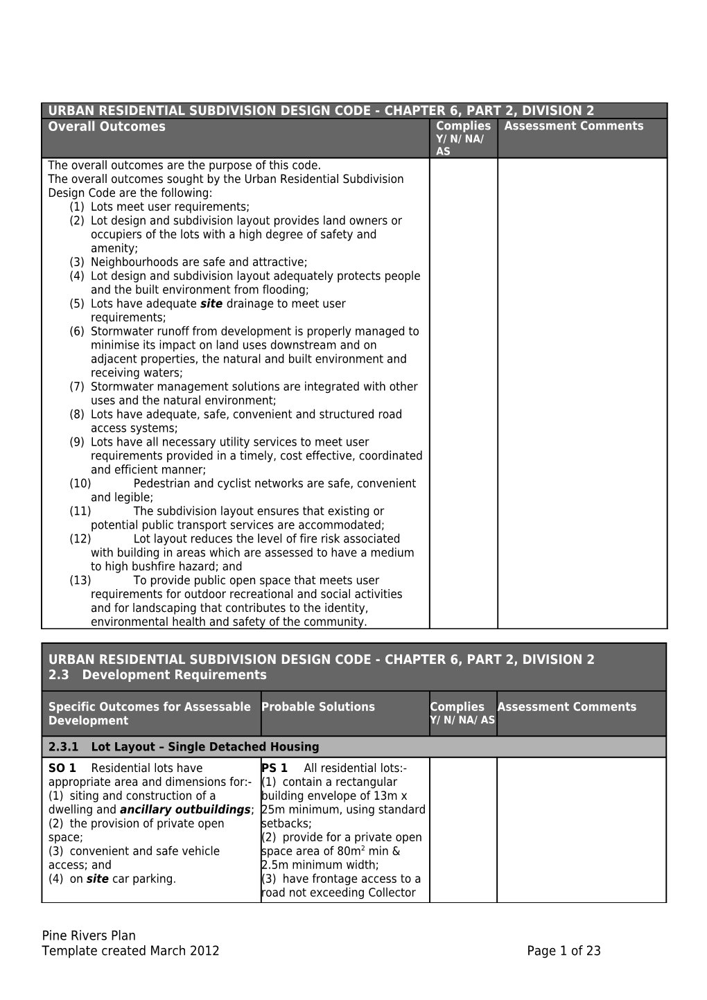 Urban Residential Subdivision Design Code