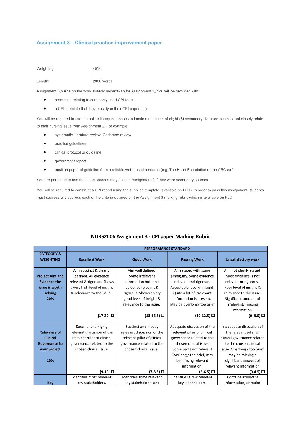 Assignment 3 Clinical Practice Improvement Paper