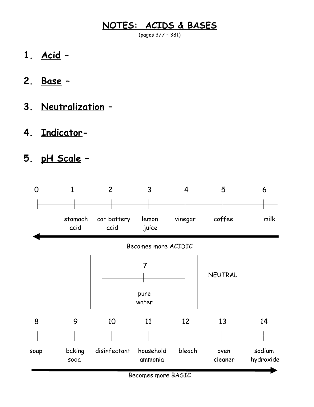 Notes: Acids & Bases